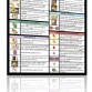 7 Wonders Symbol Guide