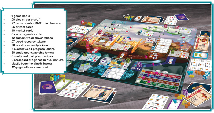 Euphoria Game Board Euphoria Game Board