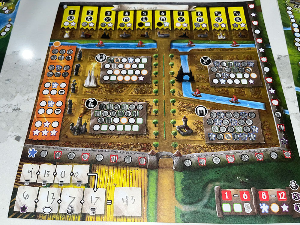 Dice Kingdoms of Valeria – Final Thoughts – The Friendly Boardgamer