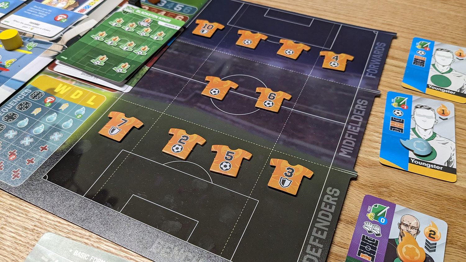 Eleven: Football Manager Board Game Review Board Game Quest | lupon.gov.ph
