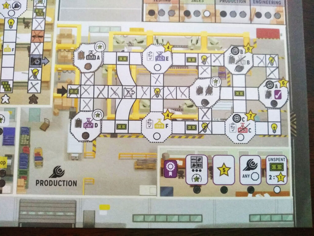 Motor City Review Board Game Quest