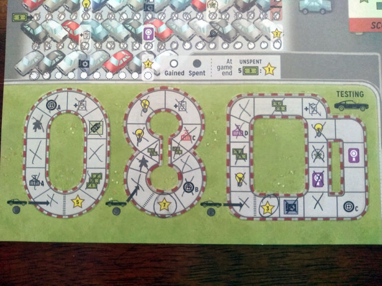 Motor City Review Board Game Quest