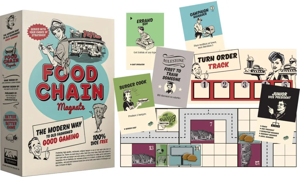 Food Chain Magnate