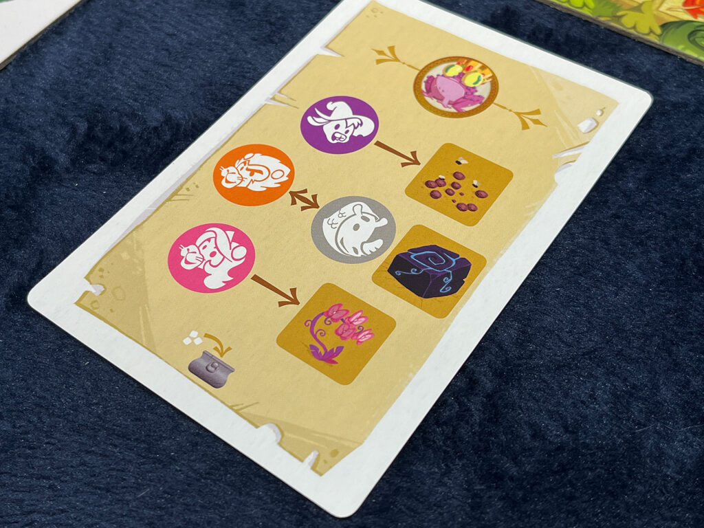 Magic Maze Kids Review - Board Game Quest