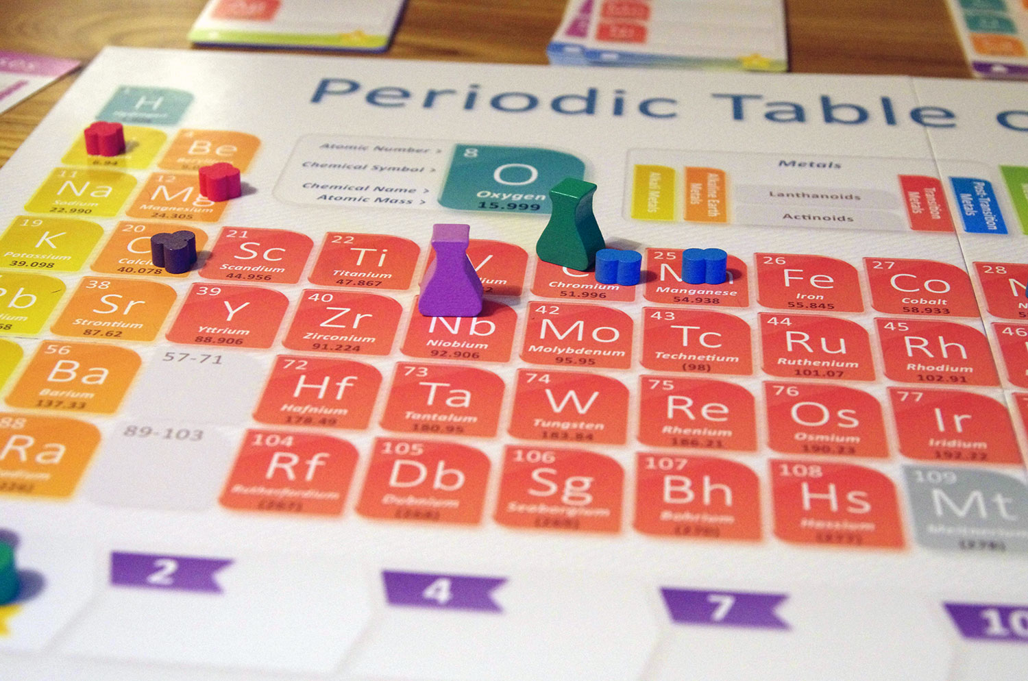 Newspaper: a game of elements